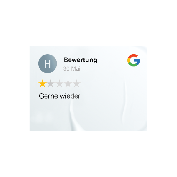 Bewertung Gerne Wieder
